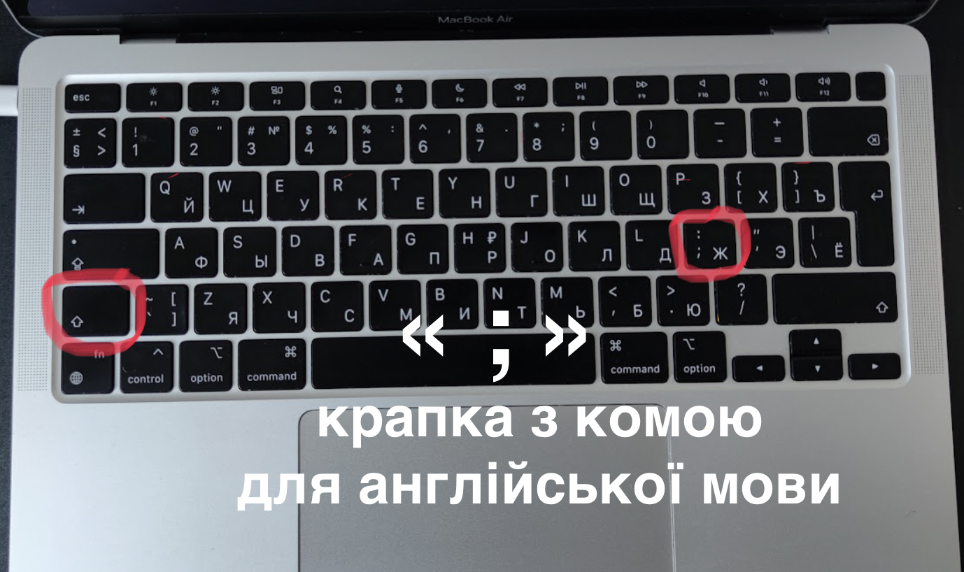 Схема клавіатури, де знаходиться крапку з комою для англійської мови